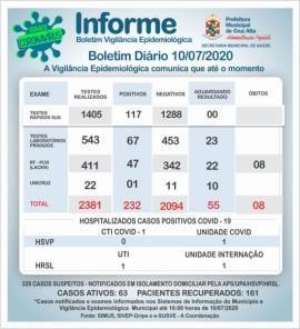 Mais um óbito por Covid-19 em Cruz Alta