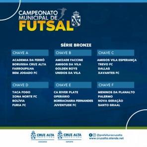 Começa hoje o Campeonato Citadino de Futsal no ginásio Municipal