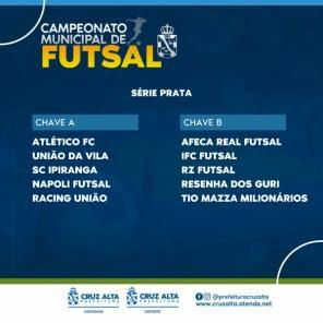 Começa hoje o Campeonato Citadino de Futsal no ginásio Municipal