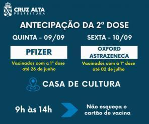 Confira a vacinação contra a Covid-19 em Cruz Alta nesta sexta-feira