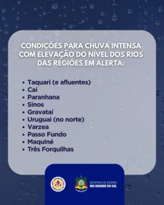 ATENÇÃO!> Defesa Civil alerta para risco de chuvas intensas e temporais no RS