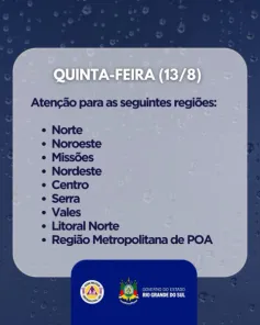 ATENÇÃO!> Defesa Civil alerta para risco de chuvas intensas e temporais no RS