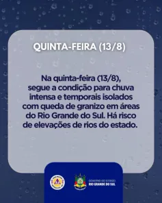 ATENÇÃO!> Defesa Civil alerta para risco de chuvas intensas e temporais no RS