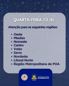ATENÇÃO!> Defesa Civil alerta para risco de chuvas intensas e temporais no RS