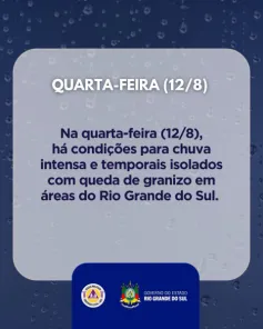 ATENÇÃO!> Defesa Civil alerta para risco de chuvas intensas e temporais no RS