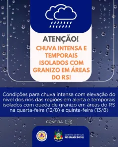 ATENÇÃO!> Defesa Civil alerta para risco de chuvas intensas e temporais no RS