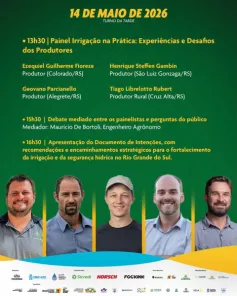 COMEÇA HOJE> Tecnoshow da Irrigação e 1ºEncontro Internacional de Irrigantes