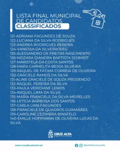 Prefeitura divulga lista final para 140 casas do Minha Casa, Minha Vida