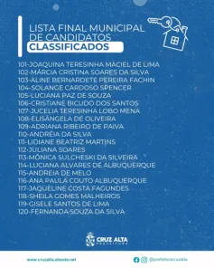 Prefeitura divulga lista final para 140 casas do Minha Casa, Minha Vida