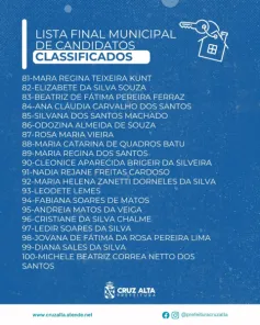Prefeitura divulga lista final para 140 casas do Minha Casa, Minha Vida