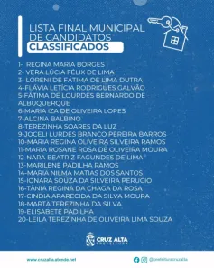 Prefeitura divulga lista final para 140 casas do Minha Casa, Minha Vida