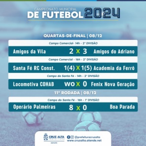 CITADINO DE FUTEBOL DE CAMPO> Domingo dia 15 tem mais dois jogos no Cerfer