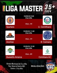 Basquete movimenta fim de semana em Cruz Alta com partidas da Liga Master 35+