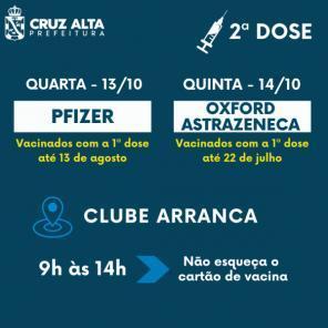 Hoje tem aplicação da segunda dose da vacina da Pfizer em Cruz Alta