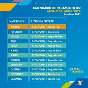 Caixa libera abono do PIS/Pasep para nascidos em janeiro