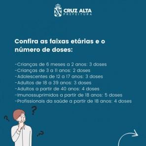 Vacinação contra covid-19 descentralizada: sexta  ESF Centro e ESF Vila Nova 