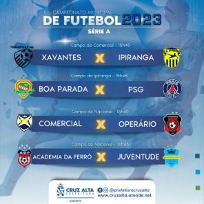 Citadino de Futebol de Campo das séries A e B tem  08 partidas neste domingo