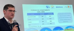 Crédito restrito e clima reduzem área de trigo no RS em quase 10% para 2025