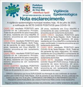 Confira o boletim epidemiológico municipal desta quinta-feira