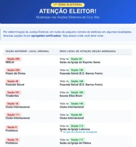 Cartório Eleitoral altera locais de votação e agrega seções em Cruz Alta