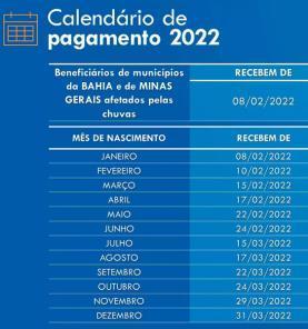 Caixa libera abono salarial para trabalhadores nascidos em agosto
