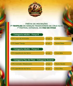 Cruz Alta sediará a 1ª Tropilha de Danças Tradicionais no fim de semana