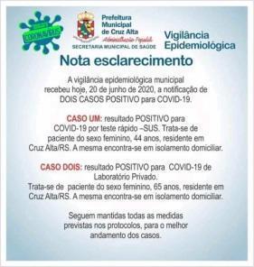 Cruz Alta chega a 79 casos de coronavírus