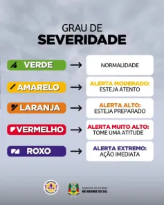 Defesa Civil emite alerta para chuva intensa; Cruz Alta está em área de risco