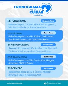 Programa Cuidar+ leva atendimentos noturnos às ESFs dos bairros