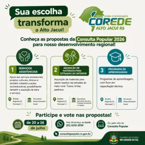VOTAÇÃO> COREDE Alto Jacuí mobiliza Consulta Popular 2026/2027