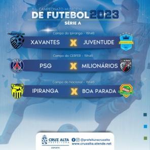 Campeonato Citadino de Futebol de Campo da série A e B tem rodada hoje 