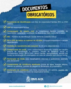 TROCA DE LUGAR> Prefeitura altera local de inscrições do programa habitacional