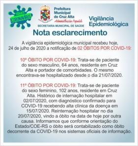 Cruz Alta registra mais 02 óbitos por covid-19, total de 11  