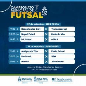 Depois de agressões, Citadino de Futsal retorna com os jogos nesta segunda