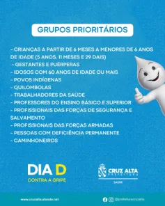 SÁBADO DIA 28>Cruz Alta realiza Dia D de vacinação contra a gripe