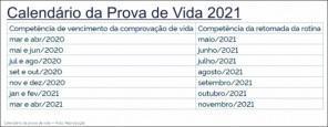 INSS divulga calendário para retomada das provas de vida.