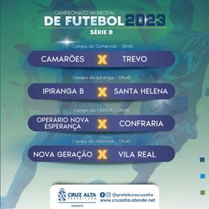 Hoje tem rodada do Citadino de Futebol de Campo 1ª e 2ª divisão em 04 campos