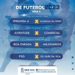 Hoje tem rodada do Citadino de Futebol de Campo 1ª e 2ª divisão em 04 campos