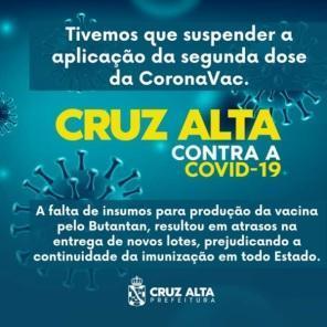 200 doses da vacina contra a Covid-19 serão disponibilizadas hoje em Cruz Alta
