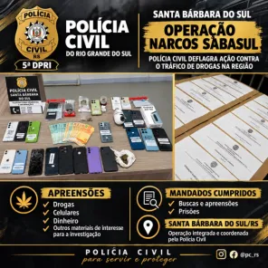 5 DETIDOS>Operação contra o tráfico resulta em prisões em Santa Bárbara do Sul