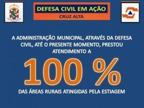 Defesa Civil de Cruz Alta já distribuiu 743 mil litros de água potável 