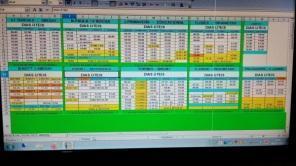 Confira o funcionamento de alguns serviços no feriado do Réveillon