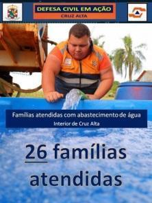 Defesa Civil de Cruz Alta forneceu 430 mil litros de água em razão da estiagem