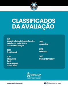 Divulgados os classificados da peneira oficial do Grêmio em Cruz Alta
